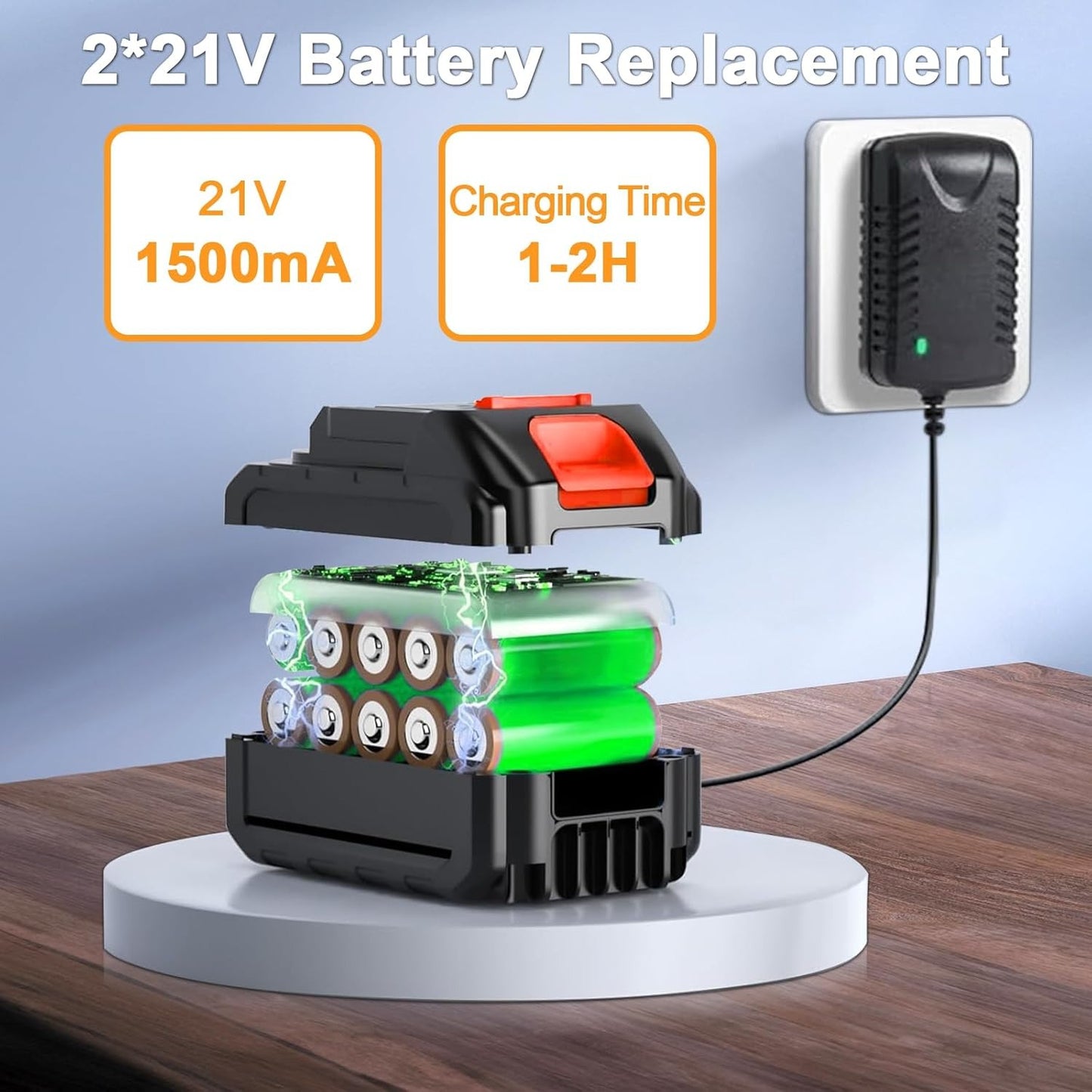 Jet Blower with Charger & 2 Batteries – Cordless & Powerful